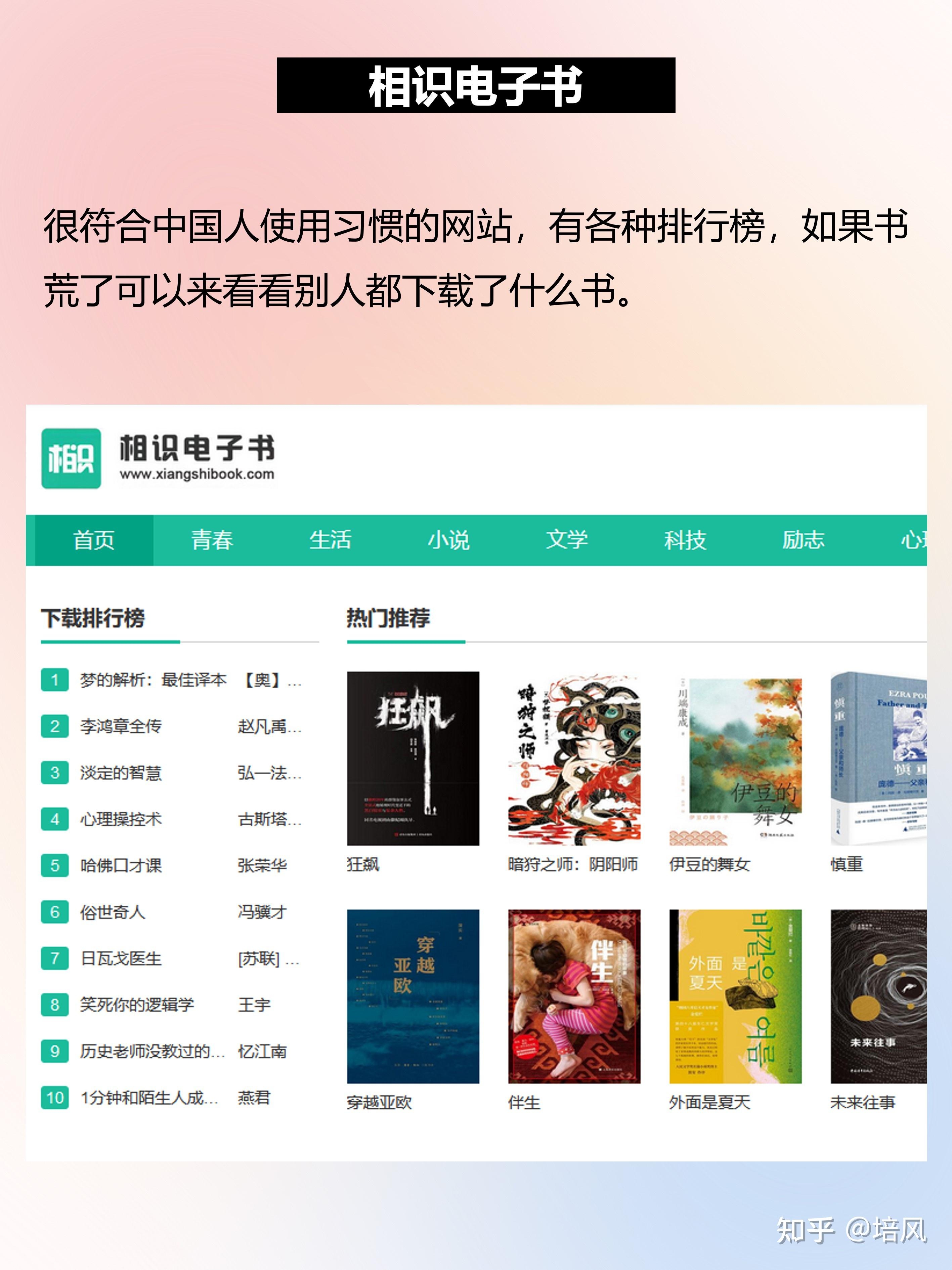 免费电子书网站推荐插图 免费电子书网站推荐插图