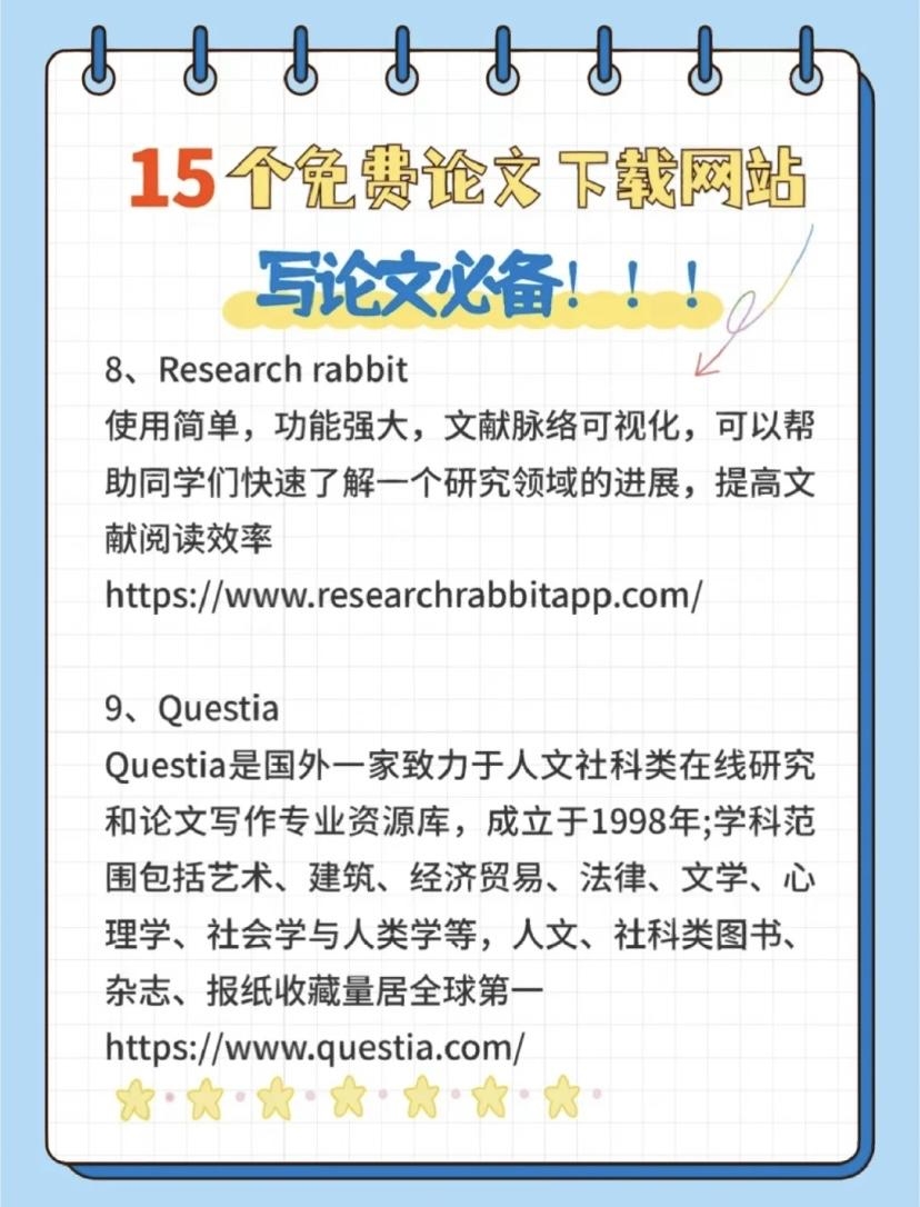 免费论文下载网站推荐插图