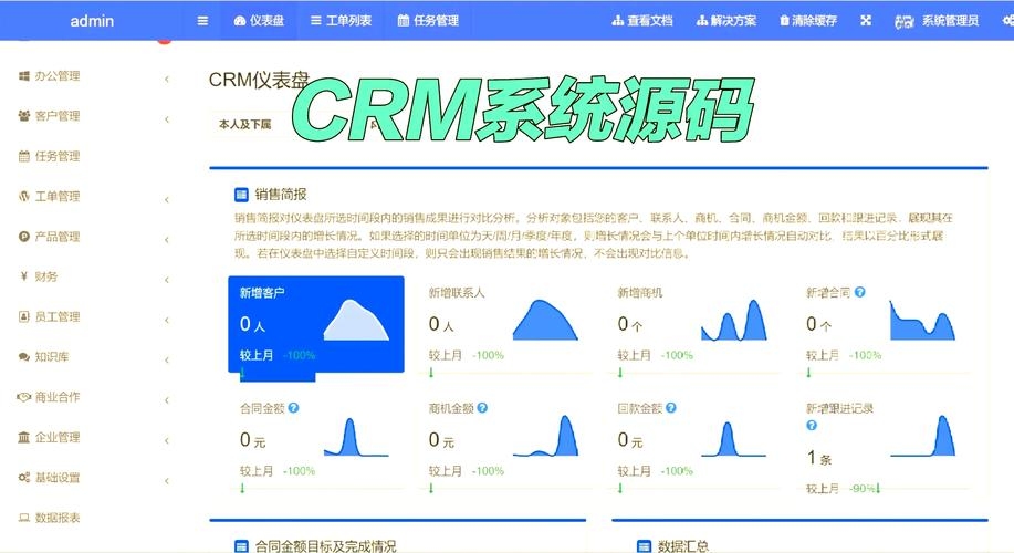 免费CRM软件系统的优势与应用插图