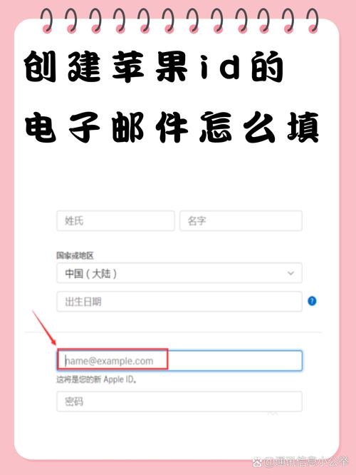 苹果ID注册与电子邮件地址填写指南，如何正确设置Apple ID邮箱？插图1
