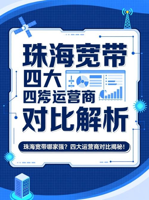 珠海网络运营的崛起与发展插图