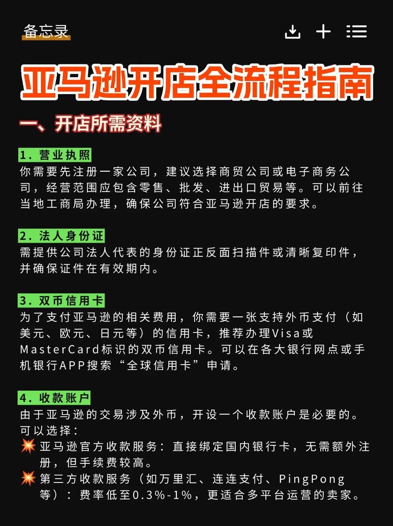 跨境电商开店全攻略，一步步打造成功店铺插图