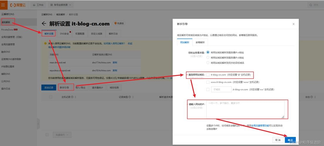 域名绑定到端口，网络管理的关键步骤插图