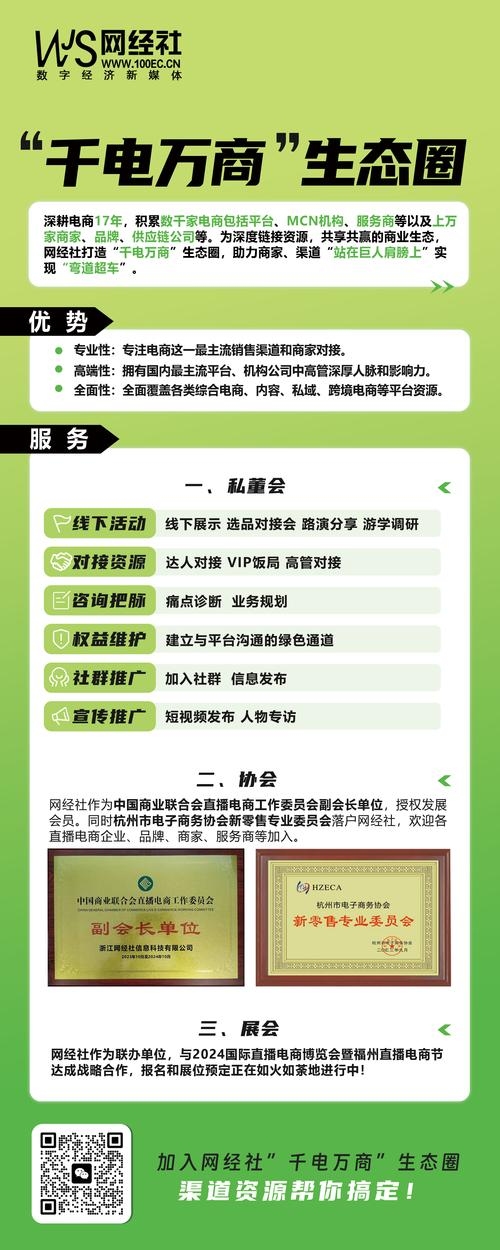 厦门优站王网站运营公司与外贸网络营销服务介绍插图