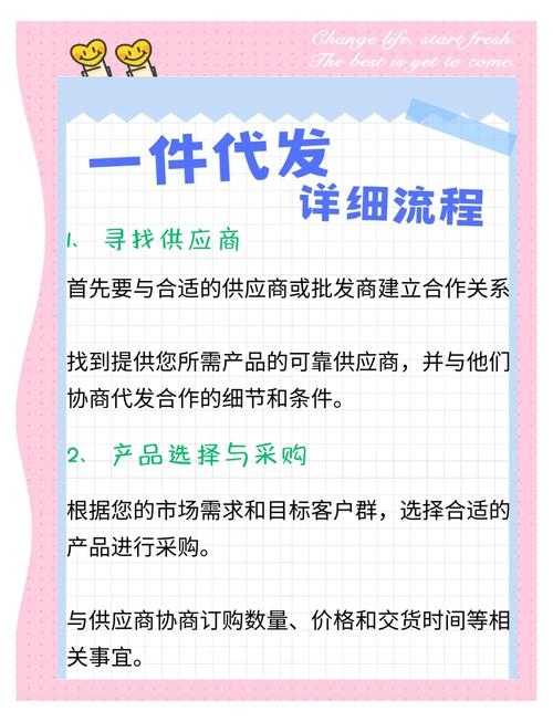 锚文本代发，提升网络宣传效果的关键策略插图