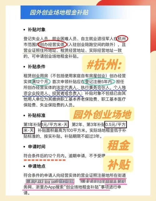 杭州创业空间租赁与补贴政策解读插图