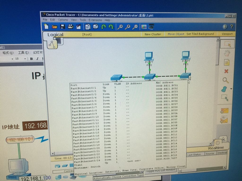 IP地址的正确格式组成插图
