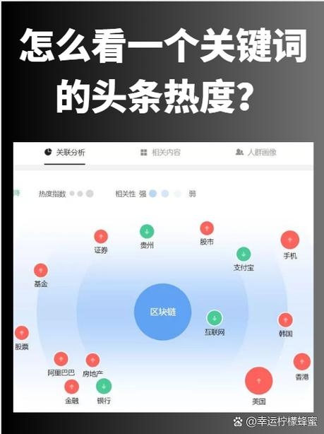 探究关键词热度的背后因素插图