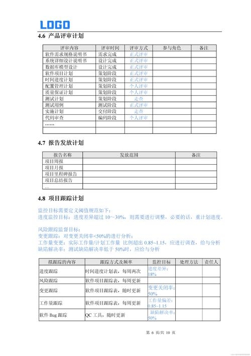 软件开发培训计划插图