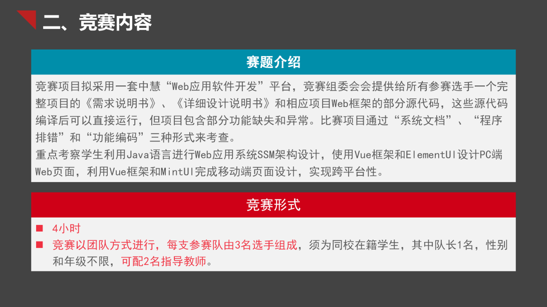 Web前端开发竞赛，激发创新精神的竞技场插图