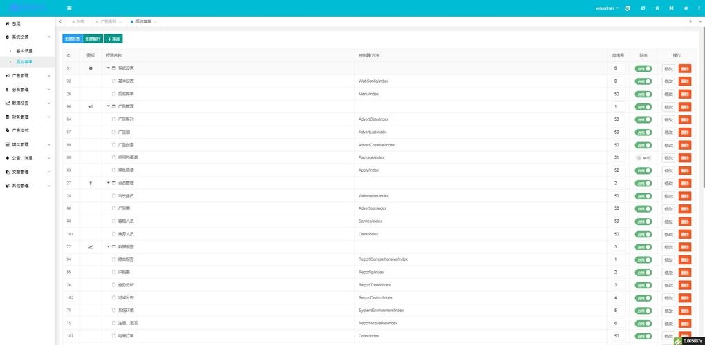 ThinkPHP全新下载站源码，构建高效、稳定的网站新选择插图