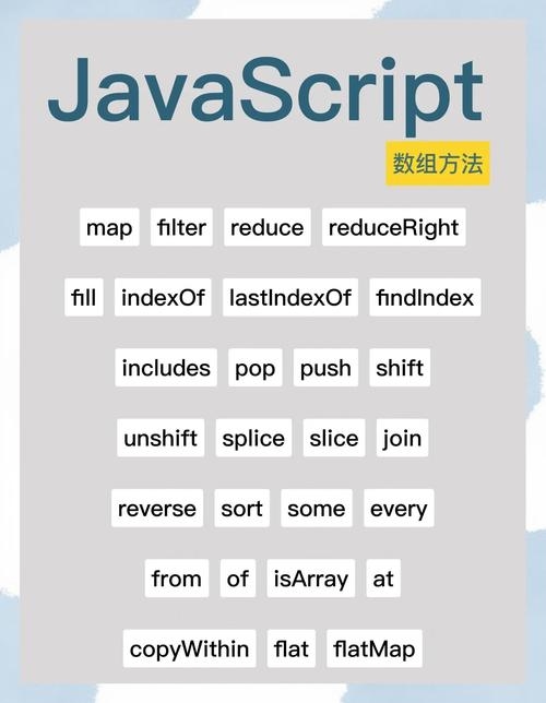 JavaScript中的向下取整方法插图
