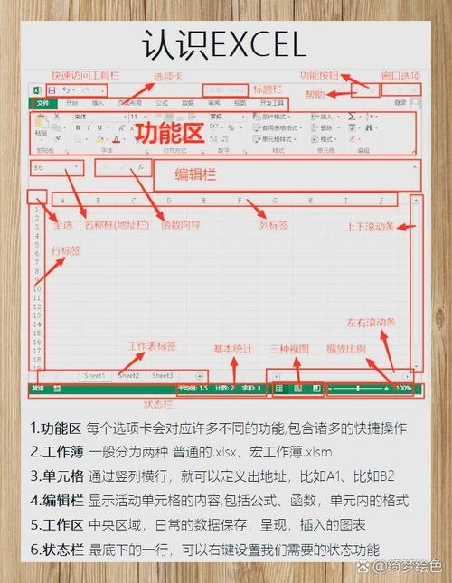 Excel简易数据库制作指南，从零开始创建只需几步！插图