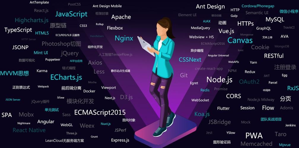 Ajax实战，Web开发新趋势插图