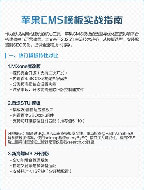 Bootstrap CMS模板使用教程与实战案例分析插图 Bootstrap CMS模板使用教程与实战案例分析插图