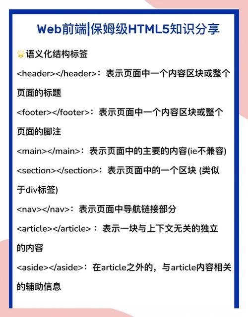 HTML实时时间代码,简易实现与分享平台指南插图 HTML实时时间代码,简易实现与分享平台指南插图