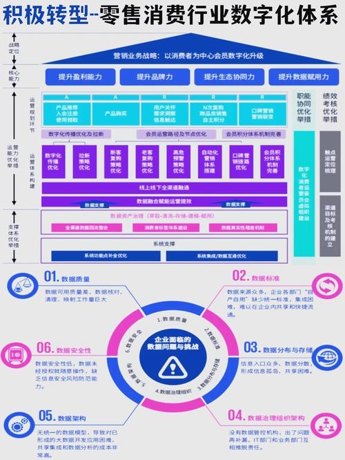 IDC预存代理，探索数字化转型的关键角色插图