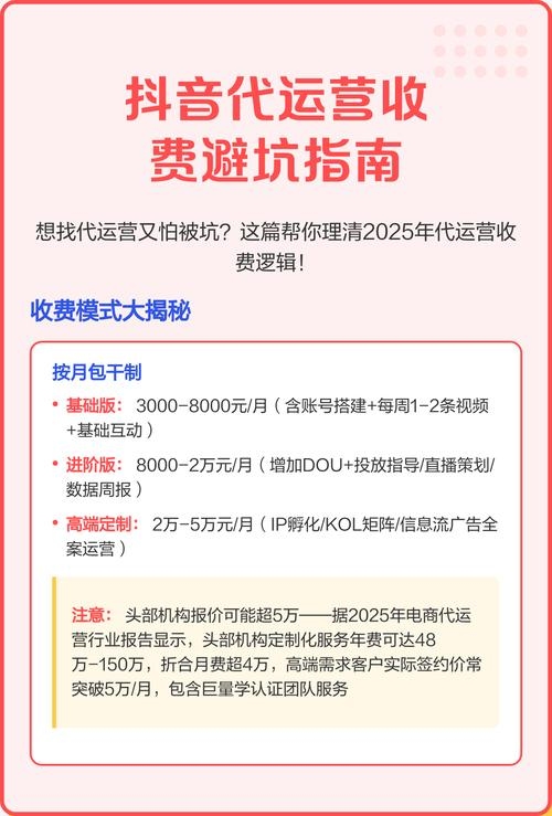 抖音代运营报价方案及避坑指南插图