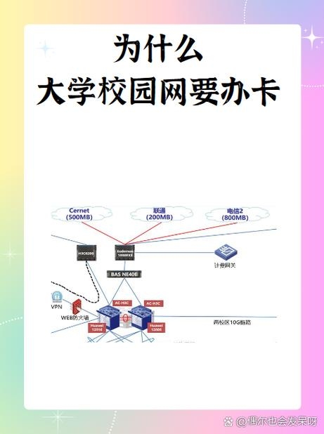 校园网站建立与维护规范插图