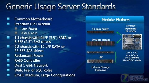 云端服务器,实现低成本计算的理想选择—最便宜的方式探索插图 云端服务器,实现低成本计算的理想选择—最便宜的方式探索插图