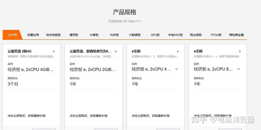 亚马逊使用哪个VPS好？插图