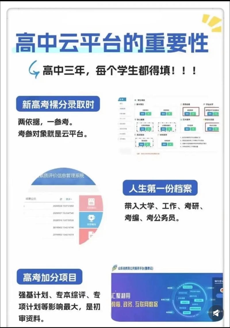 云托管平台的崛起与未来发展插图