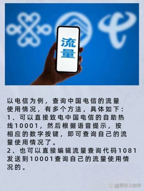 中国电信流量查询详解插图 中国电信流量查询详解插图