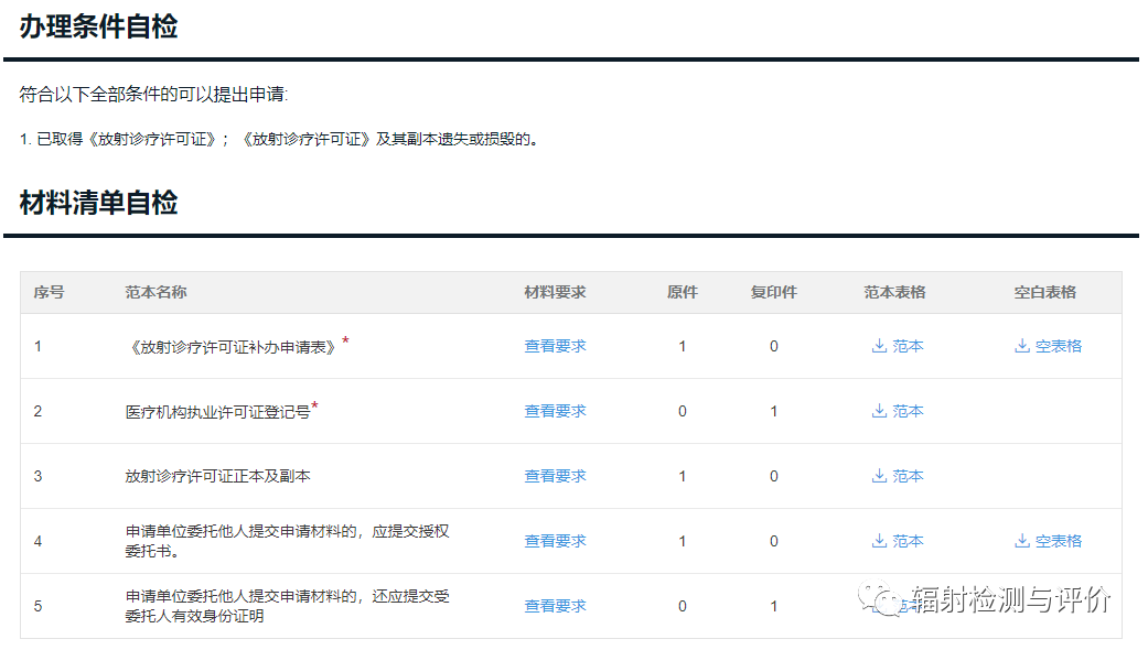 做网站前需准备的资料清单插图