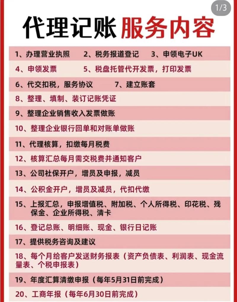 在线代理免费版,如何选择好用的服务分类插图 在线代理免费版,如何选择好用的服务分类插图