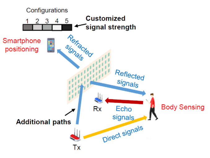 最新黑帽SEO技术解析与风险分析插图