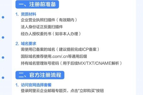 阿里云个人邮箱注册及登录指南-红迪亚