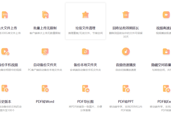 阿里云盘文件迁移详解，如何保存到本地及跨网盘传输攻略？                简洁明了地概括了文章的主要内容。-红迪亚