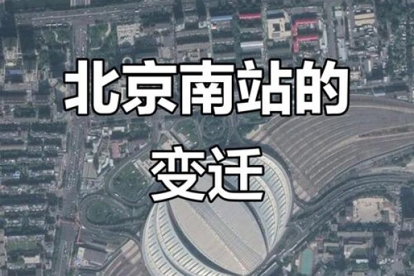 北京建站，探索现代化城市的步伐与未来展望-红迪亚