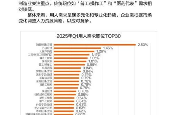 北京软件编程公司概览，技术实力、业务范畴与招聘趋势-红迪亚