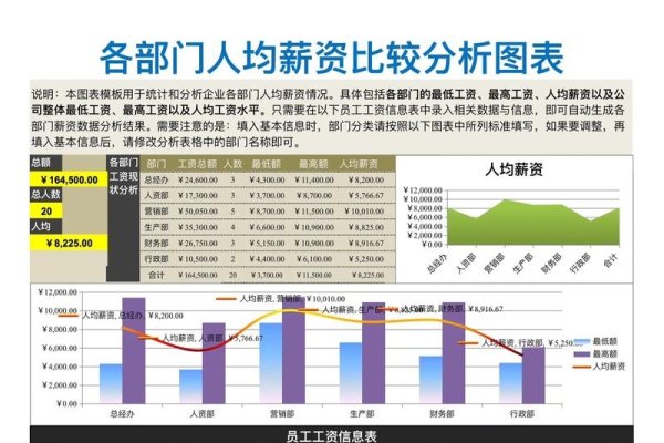 长沙UI设计行业概览，薪资待遇与行业前景-红迪亚