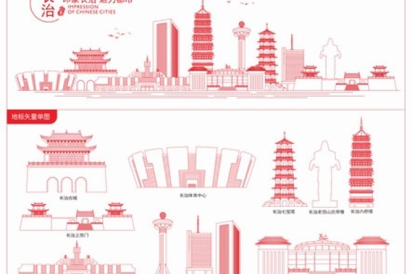 长治网站制作报价详解-红迪亚