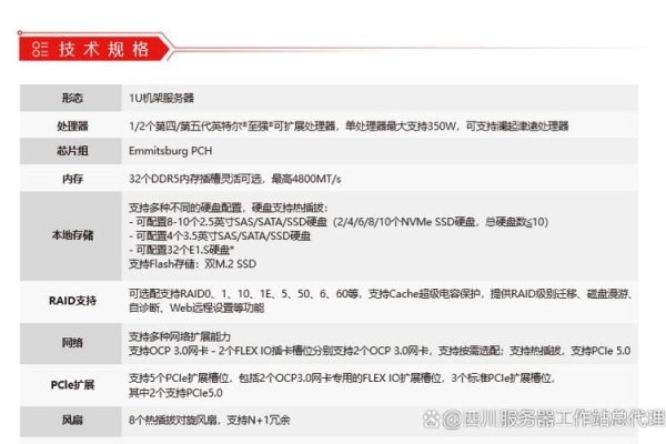 代理服务器功能介绍-红迪亚