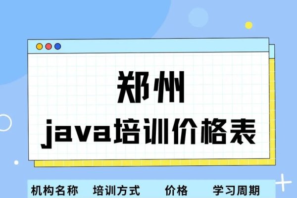 动力节点Java培训一次价格解析-红迪亚