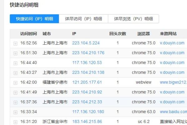 代理抖音刷任务软件，风险与选择-红迪亚