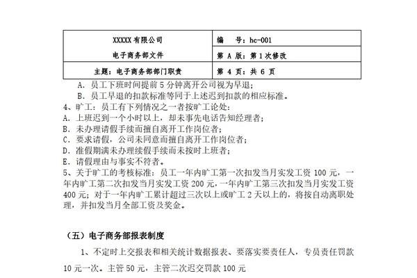 电商运营职责探讨-红迪亚