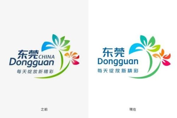 东莞市微信网站建设品牌的发展与创新-红迪亚