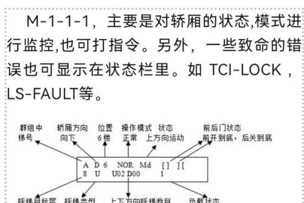 服务器操作指南，接线、登录与界面设置教程-红迪亚