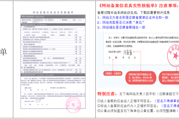 国家工信部ICP备案管理的重要性与挑战-红迪亚
