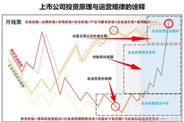 公司BVPS解析，每股账面价值及其在投资中的意义，了解股市术语助您明智决策。-红迪亚