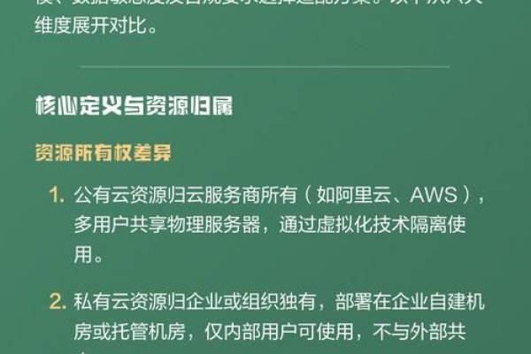 公有云与私有云的差异解析-红迪亚