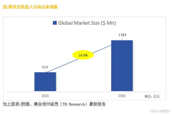 海外新媒体运营前景展望，需求大增，机遇无限-红迪亚