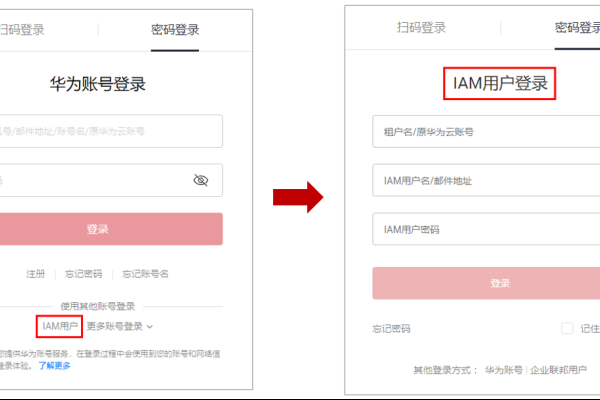 华为云服务—手机查找功能登录入口指南-红迪亚