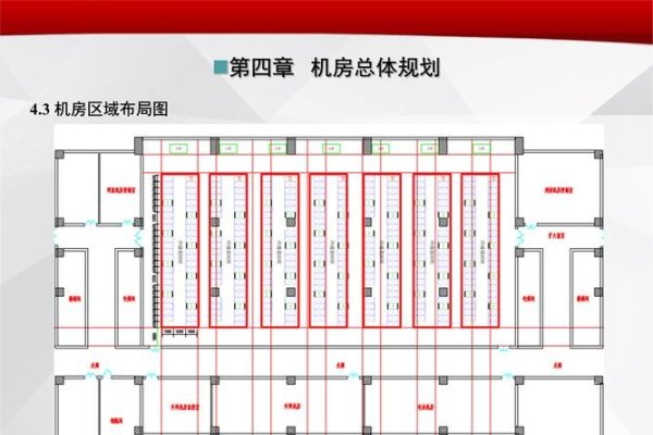 机房建设全图解，规划、设计到运营简洁一些为，从选址到运维，全方位解析机房建设-红迪亚