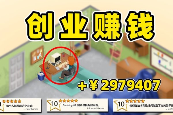 开发一个游戏网站需要多少资金？-红迪亚