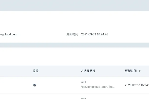 快速建站教程，从API部署到网站命名全攻略概括了文章的主要内容，包括使用API进行网站的快速创建、选择自助建站系统或平台搭建方式等步骤。同时强调了安全问题的重要性以及网站命名的建议。-红迪亚